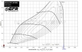 Turbodmychadlo BorgWarner EFR 6758 - 179388