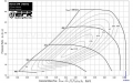 Turbodmychadlo BorgWarner EFR 7670 - 179390