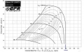 Turbodmychadlo BorgWarner EFR 8374 - 179258