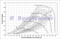 Turbodmychadlo BorgWarner EFR 9180 - 179394