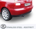 Catback výfuk Simons Audi S3 8L Quattro 1.8T 210/225PS (99-03) - homologace