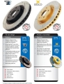 Brzdové kotouče DBA na Nissan 350Z 3.5 V6 (Track model) Brembo dvoupístové brzdiče (03-) - zadní DBA4601X
