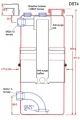 Nádobka k suché vaně (dry sump tank) Mocal - 7,6l