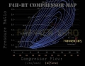 Turbokit Franken Bi-Turbo F4 pro motory Audi 2.7T (Bi-Turbo)