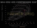 Turbokit Franken Bi-Turbo F4 pro motory Audi 2.7T (Bi-Turbo)