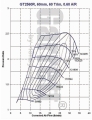 Turbodmychadlo Garrett GT2560R (GT28R) - 466541-5001S