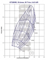 Turbodmychadlo Garrett GT2859R (HKS GT-SS) - 707160-5009S