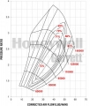 Turbodmychadlo Garrett GTX3071R Gen II Super Core Reverse Rotation - 844621-5003S