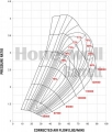 Turbodmychadlo Garrett GTX3584RS Gen II Super Core Reverse Rotation - 846098-5001S (hadice)