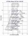 Turbodmychadlo Garrett GT1548 - 466755-5003S