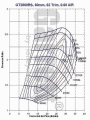 Turbodmychadlo Garrett GT28RS (GT2860RS)