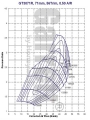 Turbodmychadlo Garrett GT3071R