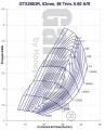 Turbodmychadlo Garrett GTX2863R - 816365-5001S