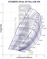 Turbodmychadlo Garrett GTX2867R - 816366-5001S