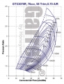 Turbodmychadlo Garrett GTX3076R - 803713-5001S