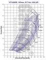 Turbodmychadlo Garrett GTX4202R - 800269-5002S