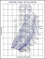 Turbodmychadlo Garrett GTX4718R - 804878-5007S
