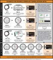 Innovate Motorsports Pocket Logger (PL-1) - MTS Datalogger