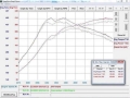 Sportovní kit sání MST Mercedes CLA C117 / X117 CLA45 AMG 2.0T M133 (14-17)