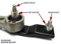 Podložky ProRacing pro zvednutí motoru o 15mm - VAG platforma Mk4 1.8T/1.9TDi/2.0/VR6