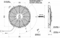 Vysoce výkonný ventilátor Spal - tlačný, průměr 280mm, 24V