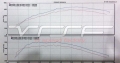 Sportovní kit sání VRSF BMW Z4 E89 35 N54 (09-15) - 51mm