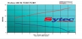 Univerzální vysokotlaká pumpa Walbro 450l/h - typ GST450