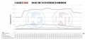 Intercooler kit Wagner Tuning pro VW Golf 7+7.5 GTI/R 2.0 TSI EA888 Gen. 3 (homologace)