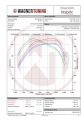Intercooler kit Wagner Tuning pro Mercedes C117 CLA180 / CLA200 / CLA220 / CLA250 1.6/2.0 + 2.2 CDI (13-) - EVO1