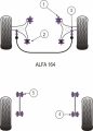 Silentbloky Powerflex Alfa Romeo 164 V6 (87-92) Engine Mounting Small Bush