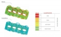 Těsnění pod hlavu Athena pro Fiat Punto 1.6 / Lancia Dedra 1.6ie (93-99) - vrtání 88mm / tloušťka 1,3mm
