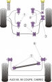 Silentbloky Powerflex Audi 80 / 90 Avant (73-96) Rear Beam Front Location Bush 92- (6)