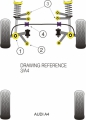 Silentbloky Powerflex Audi A4 B5 (95-01) Front Upper Arm To Chassis Bush (3)