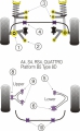 Silentbloky Powerflex Audi A4 / S4 Quattro (95-01) / RS4 Quattro (00-01) Front Upper Arm To Chassis Bush (3)