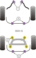 Silentbloky Powerflex BMW E53 X5 (99-06) Rear Anti Roll Bar To Chassis 23,5mm (5)