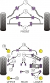 Silentbloky Powerflex BMW E81 / E82 / E87 / E88 1 Series (04-) Rear Lower Lateral Arm To Chassis Bush (15)