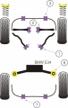 Silentbloky Powerflex BMW E34 (88-96) Front Anti Roll Bar Mounting 23mm (3)