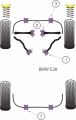 Silentbloky Powerflex BMW E38 (94-02) Front Upper Control Arm Bush (1)