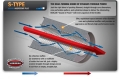 Catback výfuk Borla pro Subaru Impreza hatchback WRX/STi (08-14) - S-Type