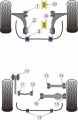 Silentbloky Powerflex Fiat Croma (05-11) Rear Toe Arm Outer Bush (14)