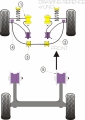 Silentbloky Powerflex Fiat Uno včetně Turbo Rear Beam Mounting Bush (5)