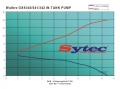 Vysokotlaká palivová pumpa kit FSE Sytec (Walbro Motorsport) pro Ford Escort 1.8i 16V Multipoint (92-)