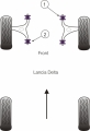 Silentbloky Powerflex Lancia Delta (93-00) / Dedra (94-00) Front Lower Wishbone Rear Bush (2)