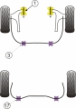 Silentbloky Powerflex Mitsubishi Lancer Evo 10 X CZ4A (10/07-) Front Anti Roll Bar To Chassis Bush 25mm (3)