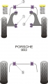 Silentbloky Powerflex Porsche 993 (94-98) Front Anti Roll Bar Bush 21mm (3)