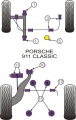 Silentbloky Powerflex Porsche 911 Classic (77-89) Rear Anti Roll Bar Bush 21mm (12)