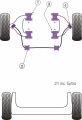 Silentbloky Powerflex Renault R21 včetně Turbo Front Anti Roll Bar Bush 25mm (2)