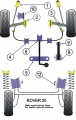 Silentbloky Powerflex Rover 200 (95) / 25 Rear Beam Mounting Bush (12)