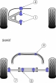 Silentbloky Powerflex Smart PlusTwo / Roadster / Coupe Rear Link Arm to Hub Bush Outer (7)