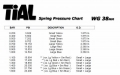 Pružina do wastegate Tial Sport - velká modrá